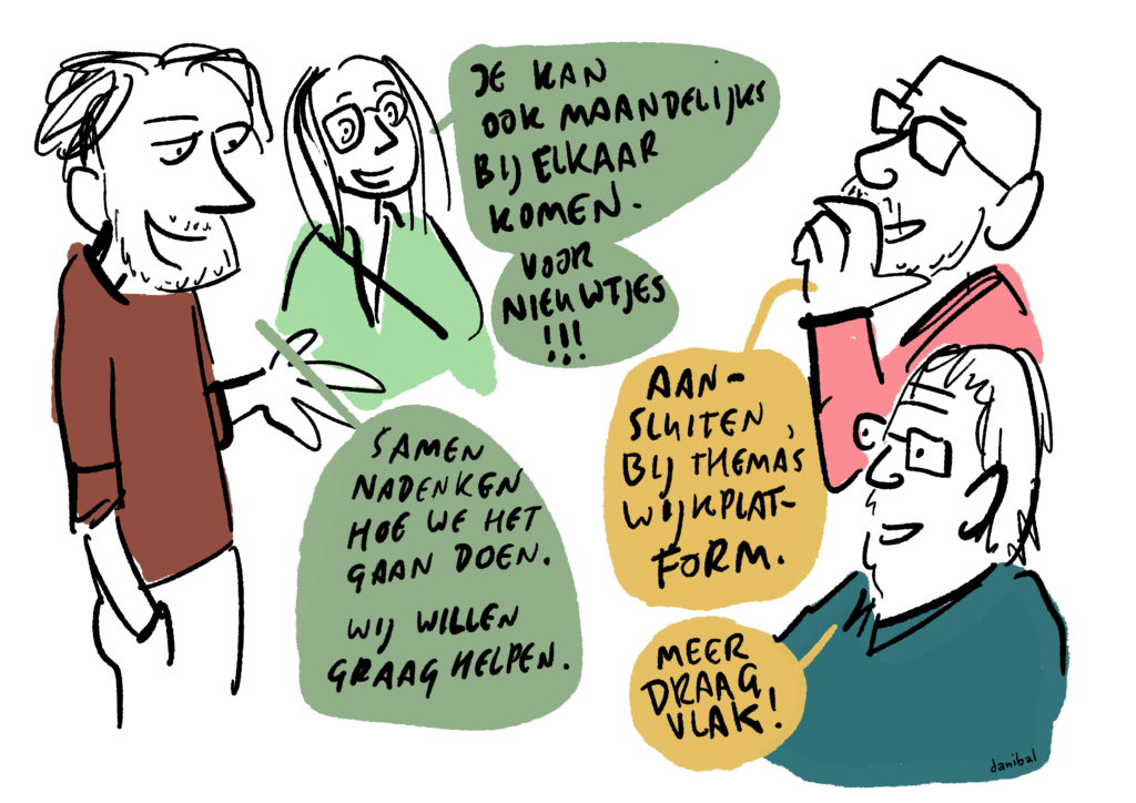 Mensen werken samen in een meetgroep.