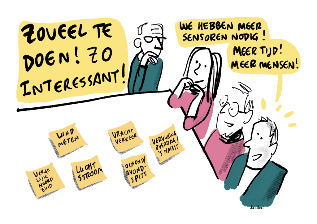 Deelnemers zijn gemotiveerd en dragen graag bij aan het verbeteren van de luchtkwaliteit in samenwerking met de gemeente.